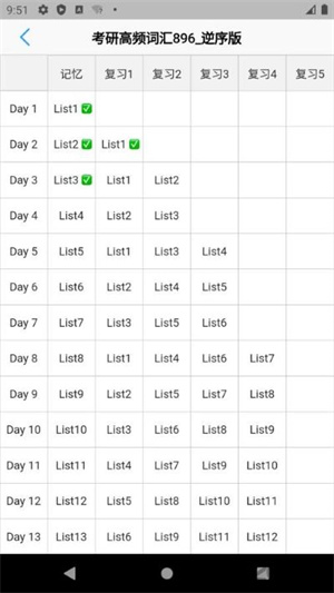 Listapp v9.2.38