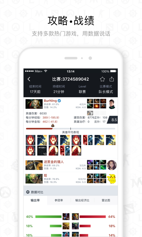 Max+ذװ v5.0.299