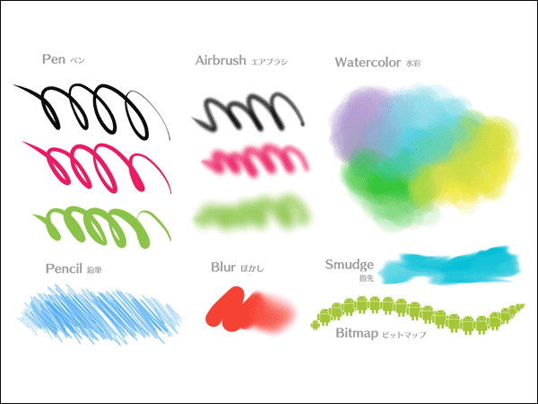 medibangpaint v27.0