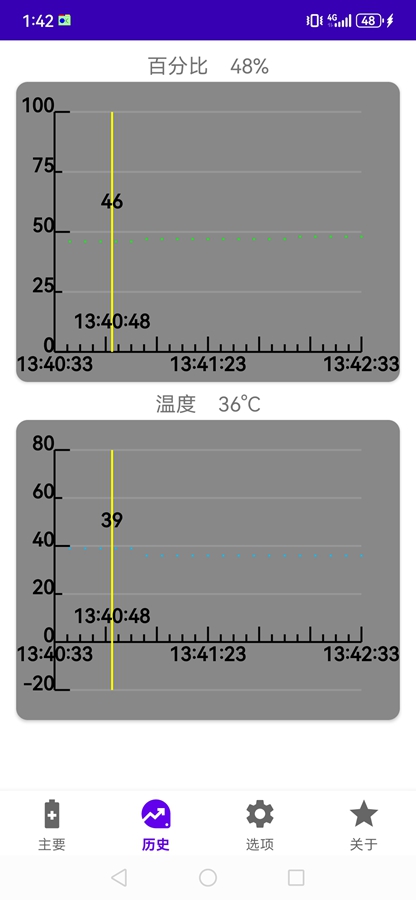 mybatteryOKذװ v2.16.0