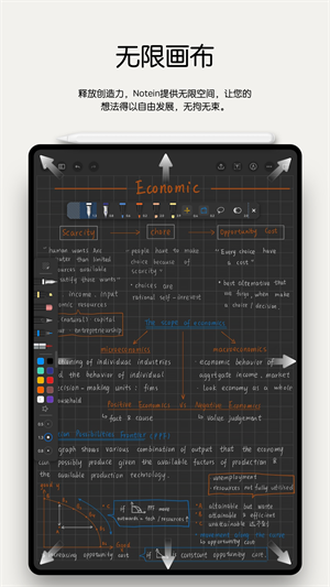 Noteinһʼapp vv1.2.092.0