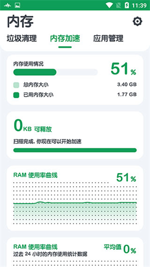 Powerful Cleaner v9.5.1