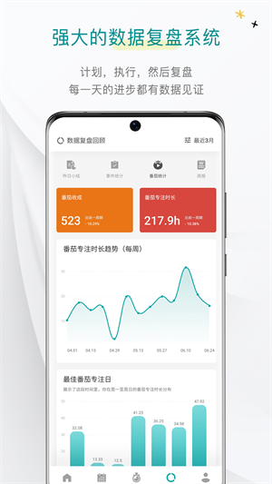 Todo嵥 v3.16.1