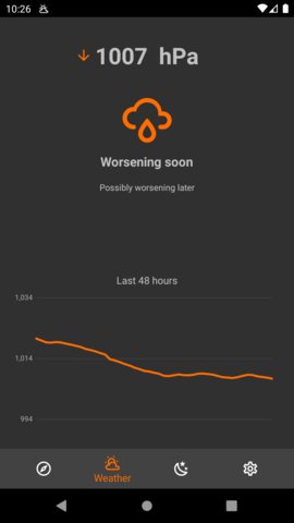 Trail?Sense v5.7.1