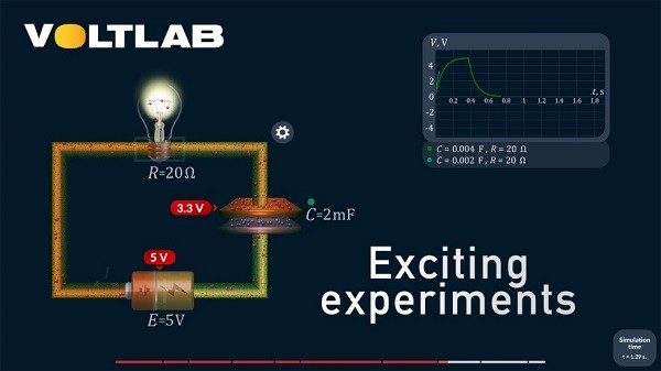 voltlab v7.7.0