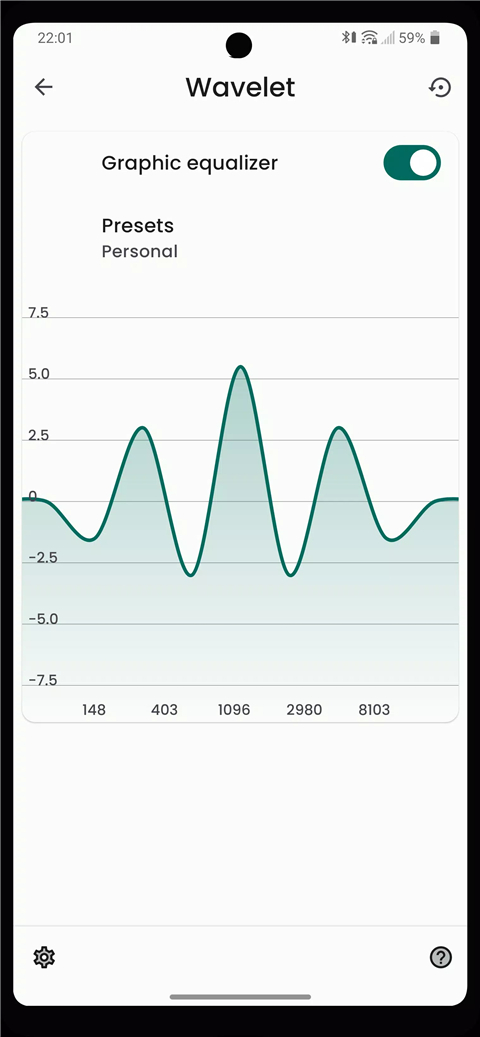 wavelet׿ v23.04
