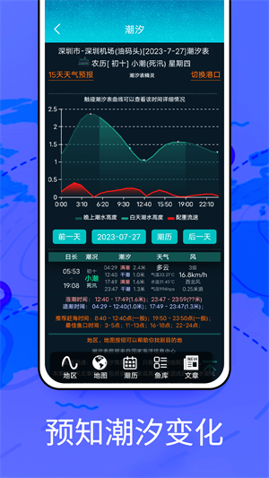 windy app v6