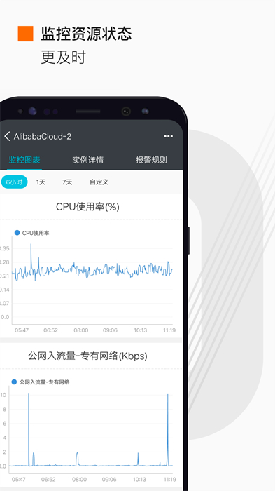 app v6.4.0