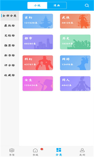 Ȥ󴿾С˵Ķ v9.191.216