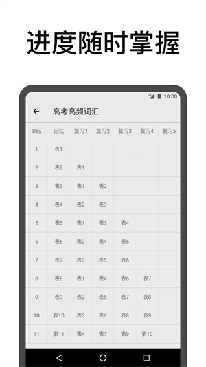 񱳵app v3.14