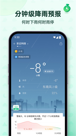 Ԥ v7.1.2