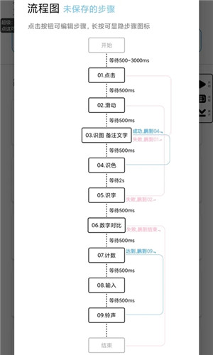 ذװ v3.8