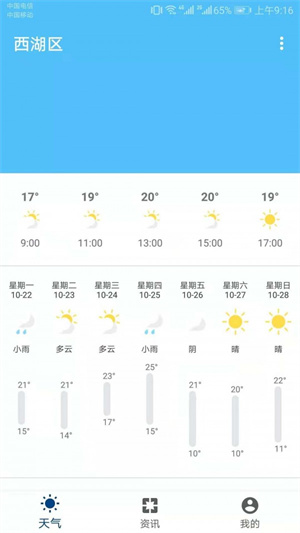 ſ°氲׿v1.5.2 v1.5.2