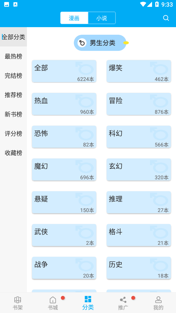  v9.191.209