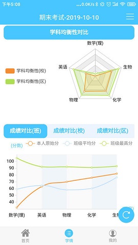 μҳappذװ v10.1