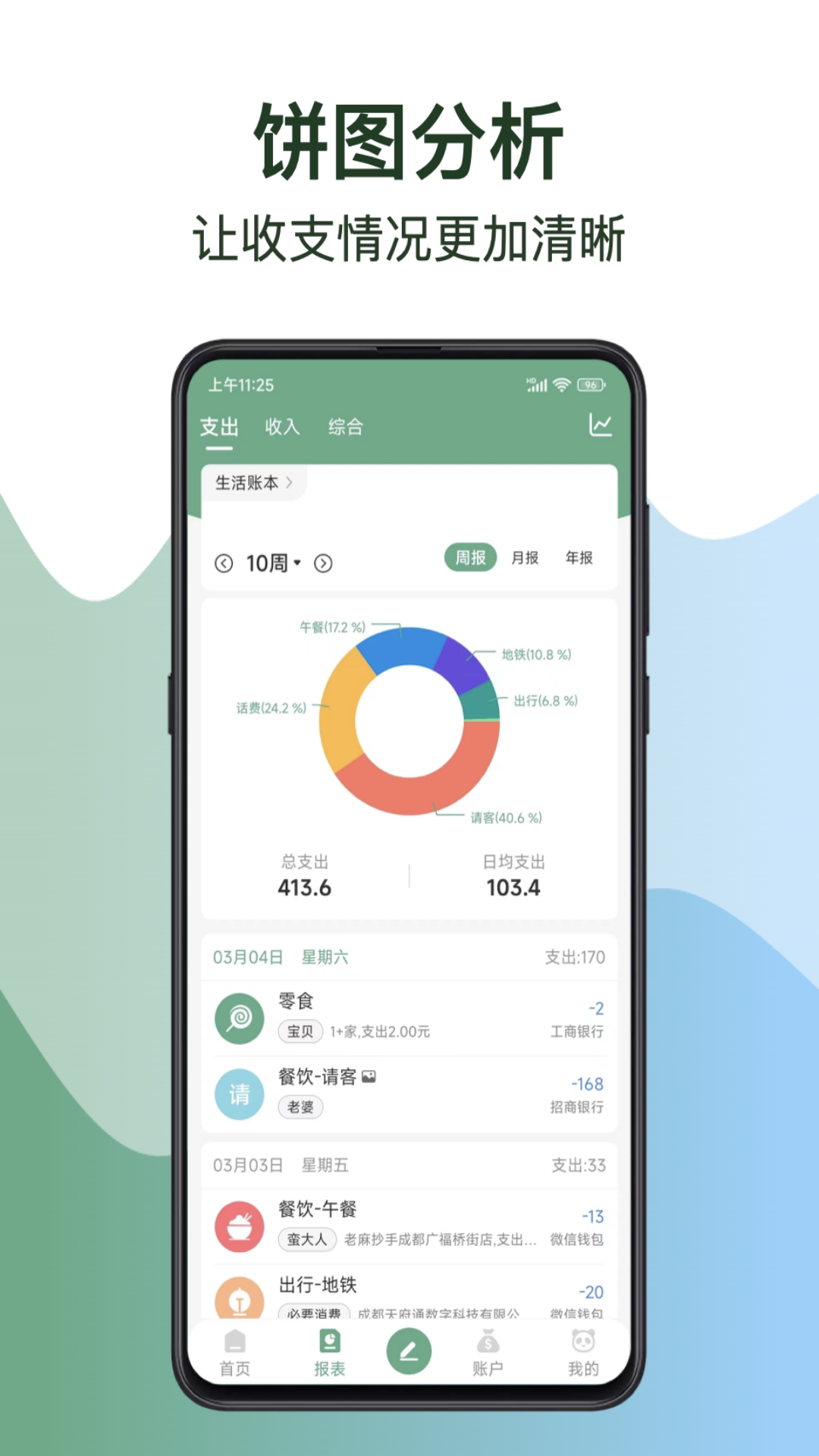 èvipapp 2.1.1.0.08