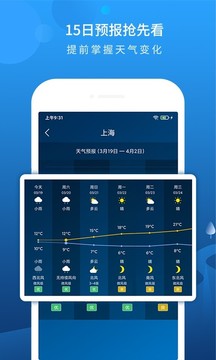 Ԥ 30ѯ v6.4.1