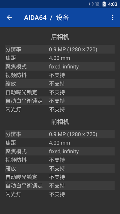 AIDA64 ׿ v2.04
