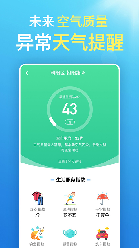 Ԥ v15.0.0