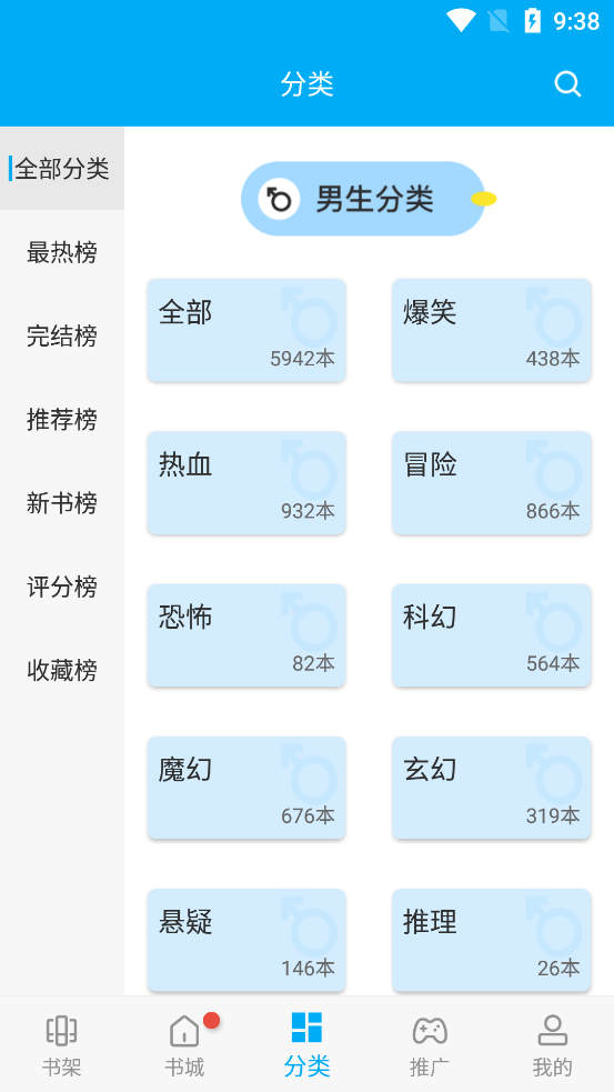 糵 ޹Ѱ v6