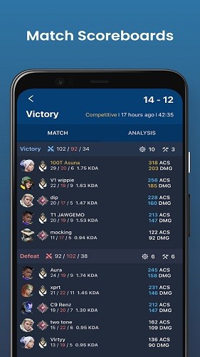 սѯ v2.3.3
