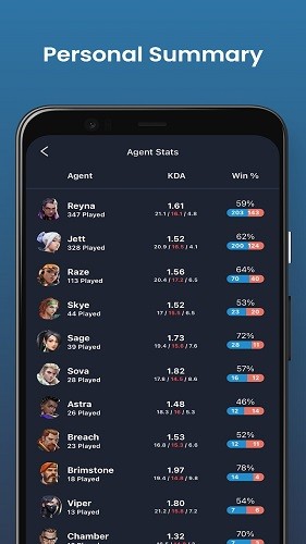 սѯ v2.3.3