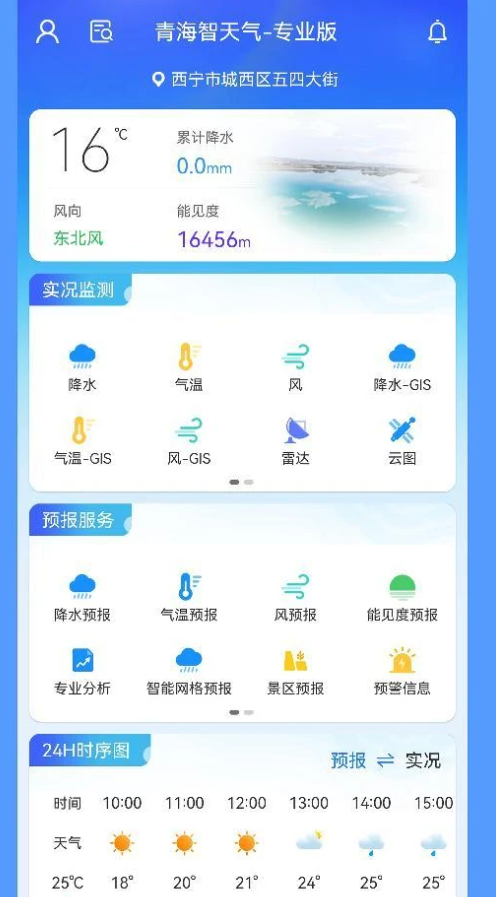 ຣ v1.14