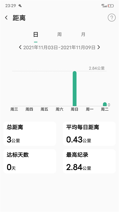΢˶ v1.1.74