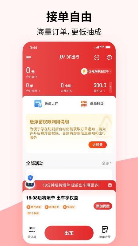 DF˾ v1.25.4