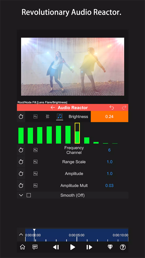 nv Ѱ v4.9.20