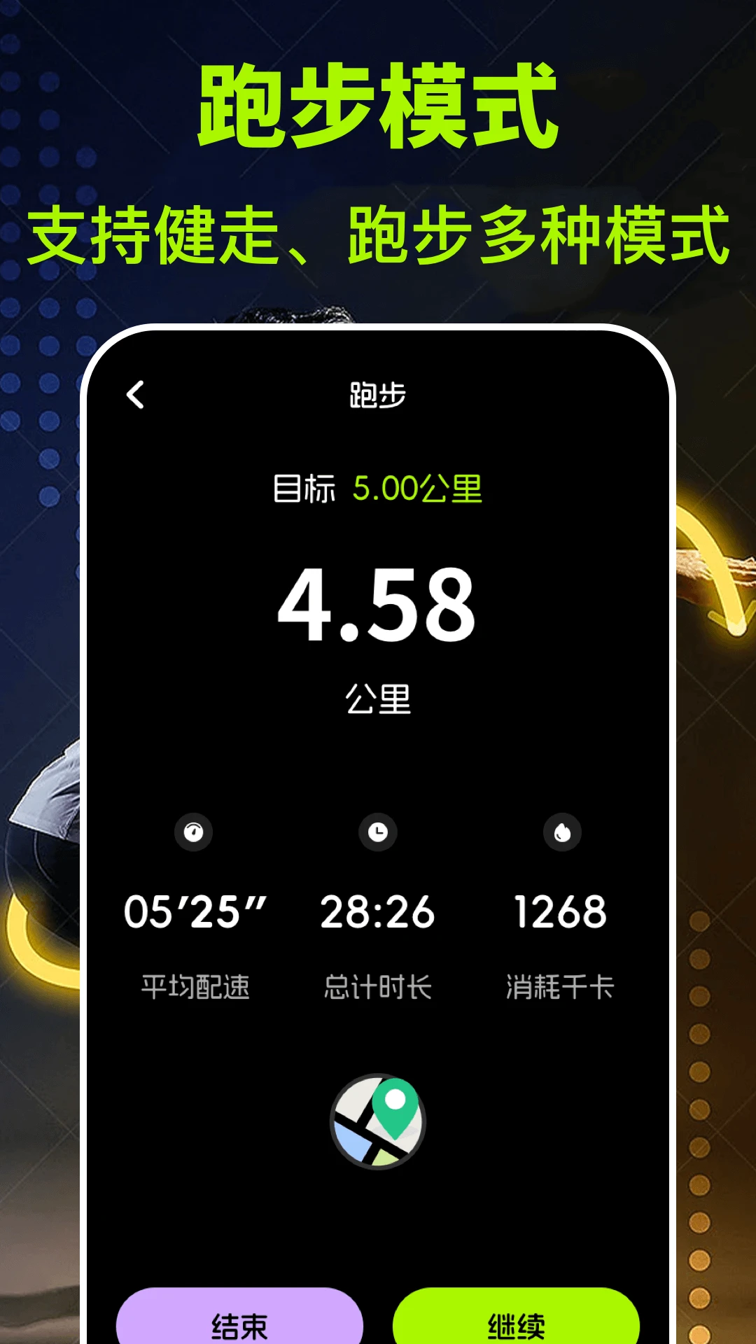ܲfit v3.1.318