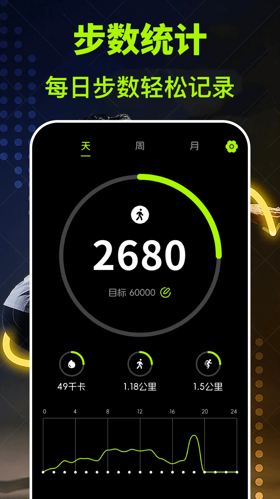 ܲfit v3.1.318