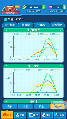 ҵĴѧ  v0.0.1.084