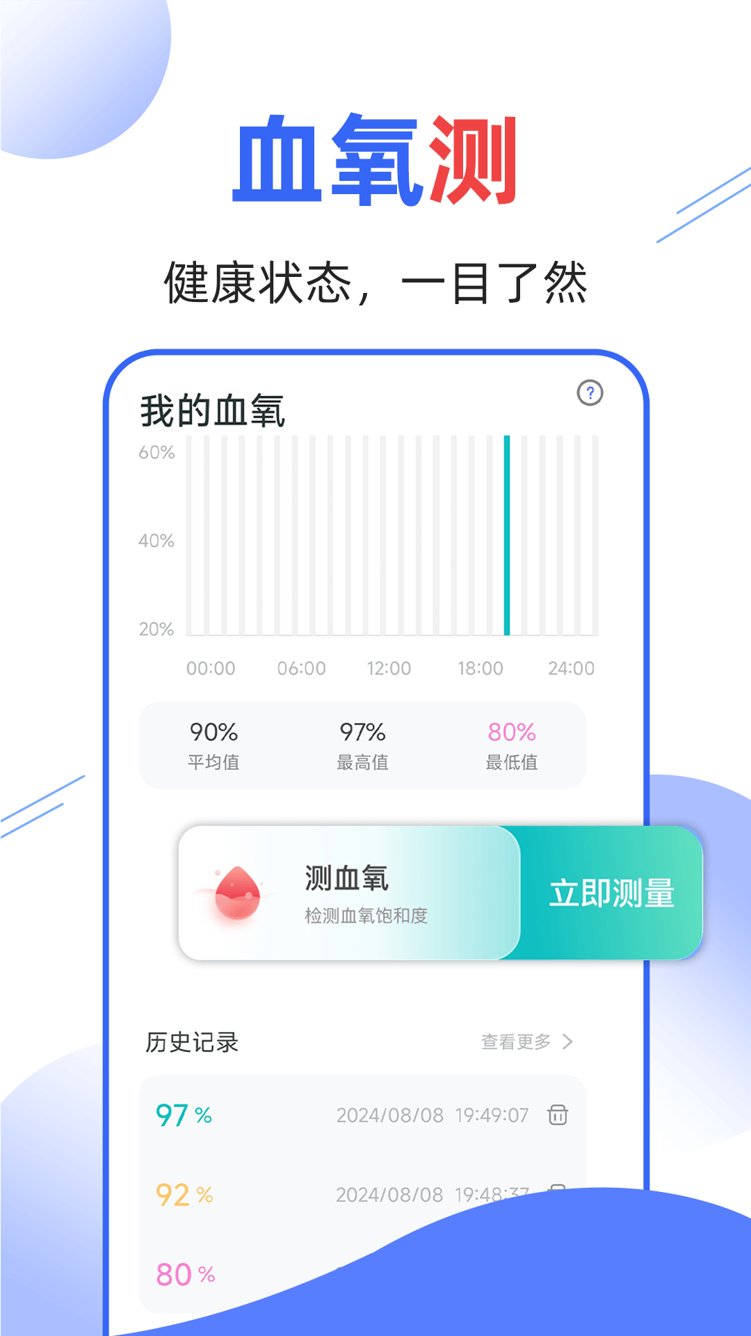 ѪѹѪ v1.0.4