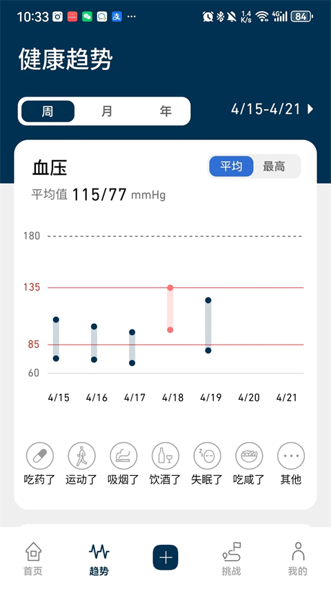 OMRON Plus v5.2.4