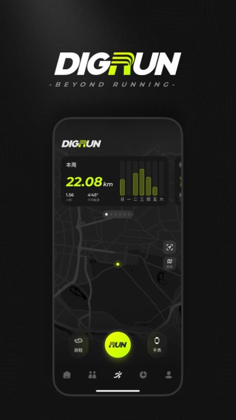 DIGRUN v1.0.8