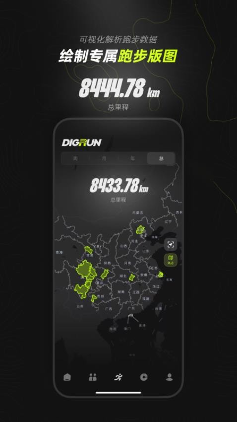 DIGRUN v1.0.8