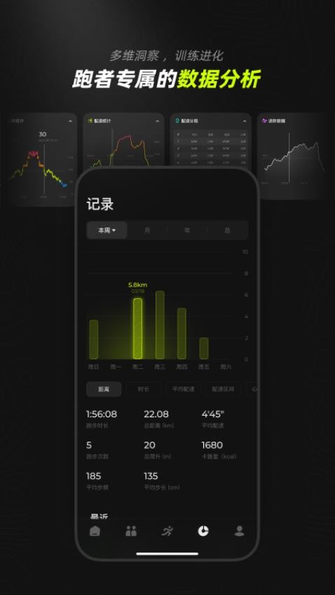 DIGRUN v1.0.8