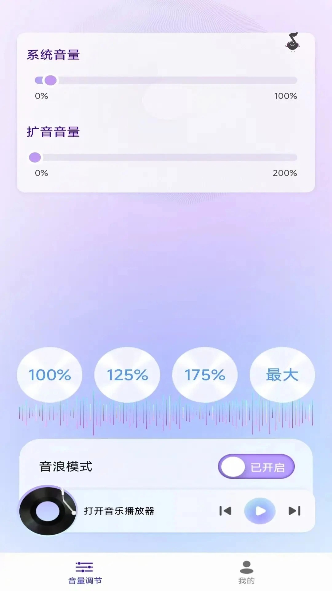 Ŵ v1.0.4