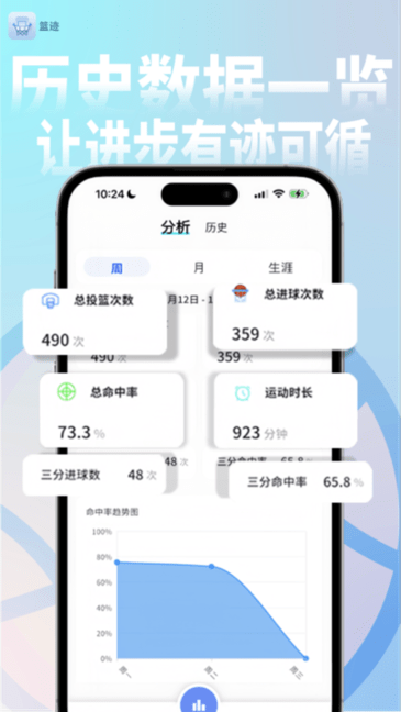  v1.0.6