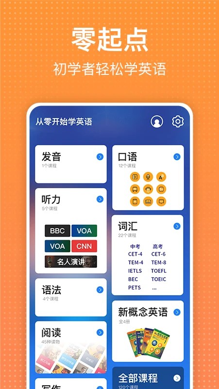 㿪ʼѧӢ Ѱ v6.65