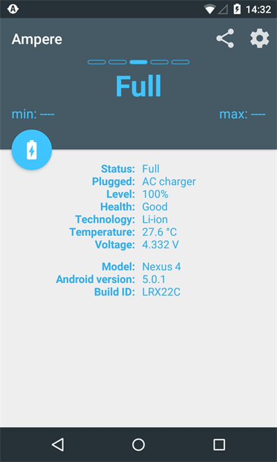 ampere°׿ v4.15