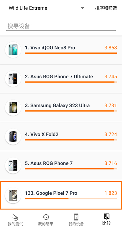 3DMarkѰ°׿apk v2.3.4786