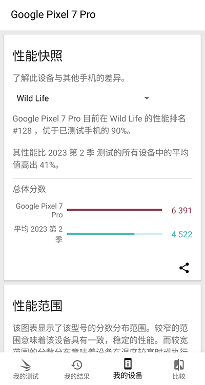 3DMarkֻ氲װapk v2.3.4786