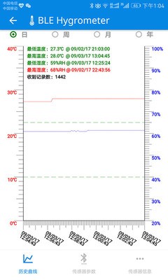 BLEʪȼapp_BLEʪȼذװ v1.2.1