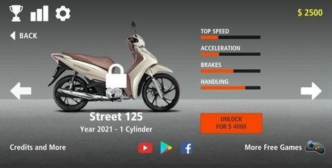 ʵͨĦ(TrafficMoto)׿ v0.14