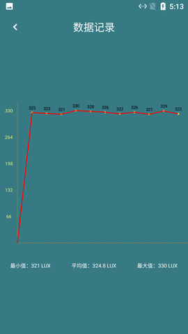 ī�ư�׿������ v1.5.2