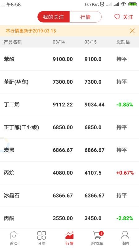 ֻ̳apkװصַ v2.7.7