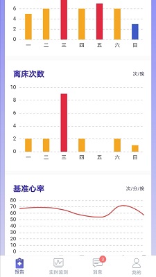 ˯�����°����� v5.0.1