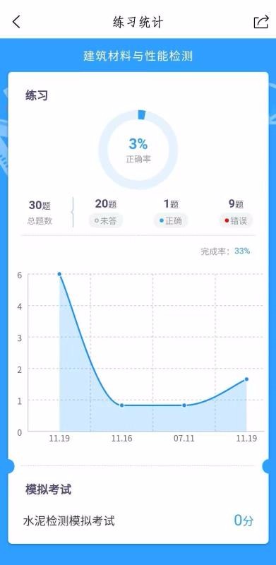 �������ܿ���ƽ̨����apk��װ������ v1.0.2